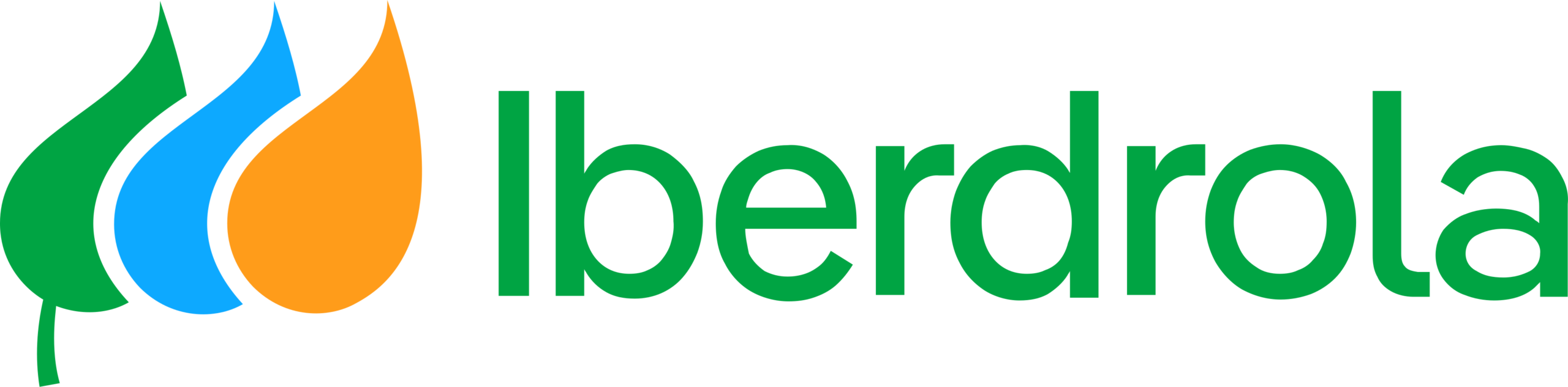 Logo_Iberdrola_(2023).svg
